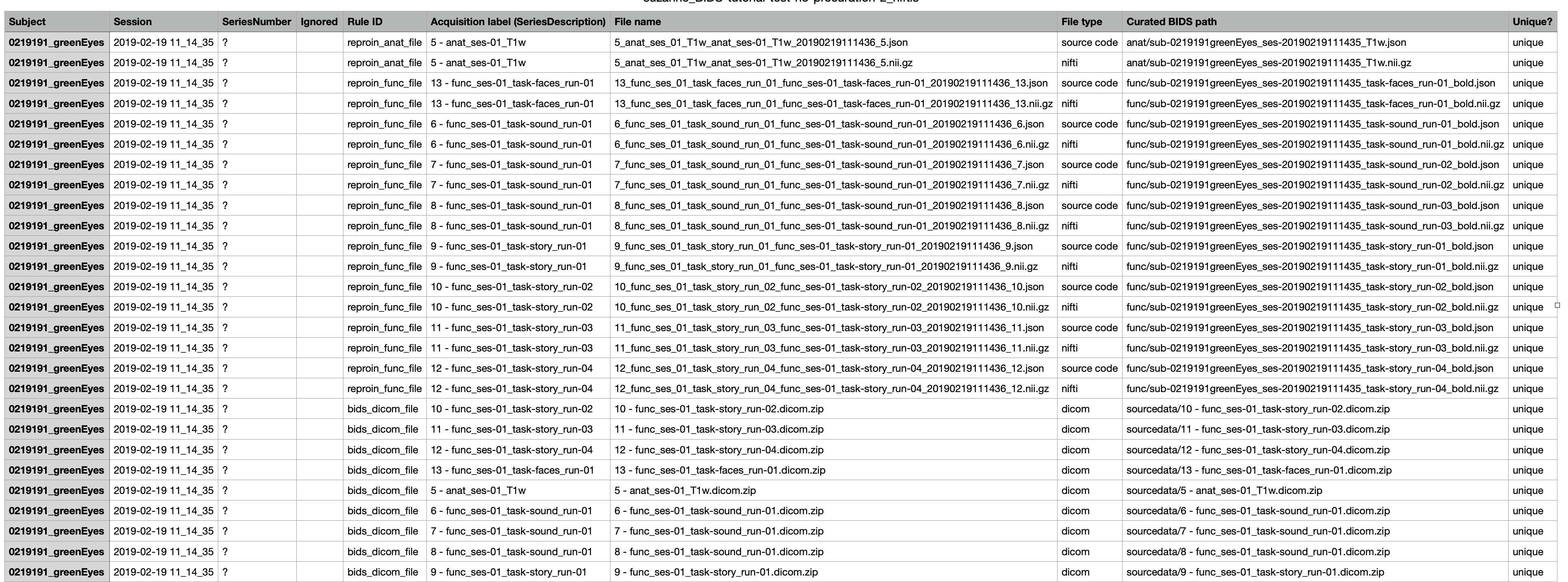 003a-curation-reports-niftis.png