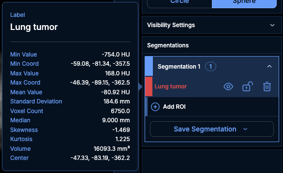 ROI Statistics